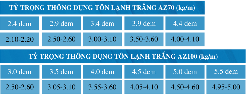 TY TRONG TON LANH TRANG