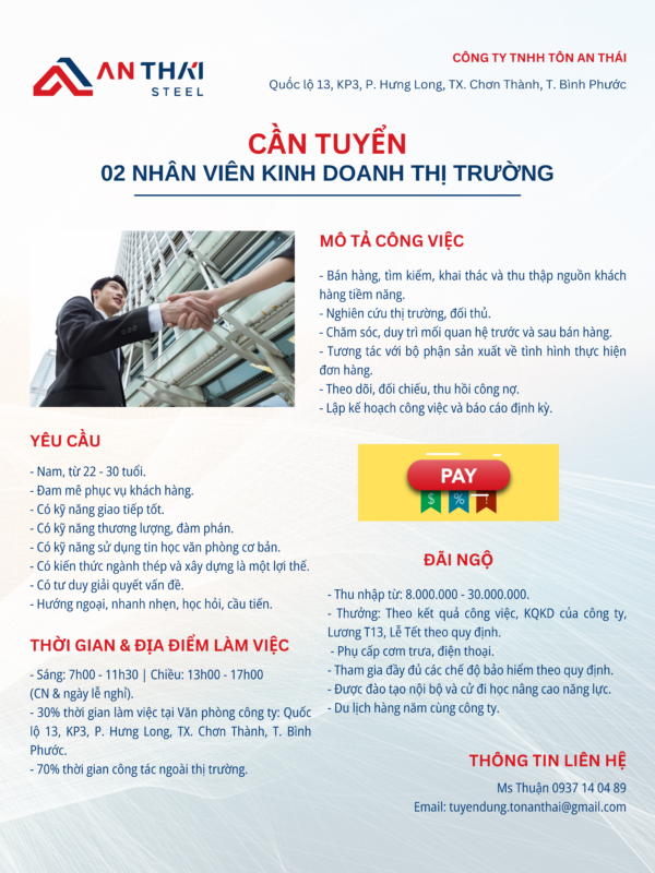 tuyen-dung-nhan-vien-kinh-doanh-thi-truong